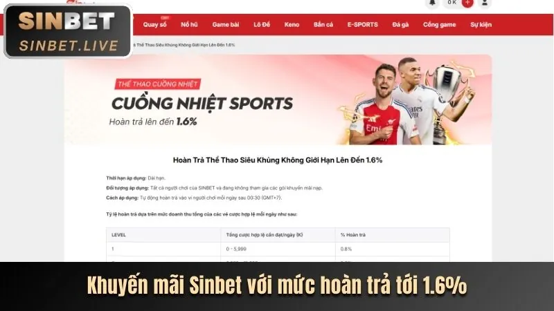 Chương trình VIP độc quyền 98win iOS